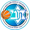 Maccabi Ma'ale Adumim