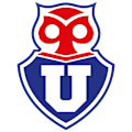 Universidad De Chile(W)