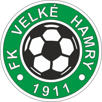 Velke Hamry