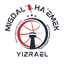 Hapoel Migdal Haemek