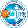 Maccabi Ma'ale Adumim