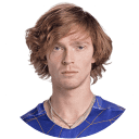 Andrey Rublev