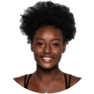 Alycia Parks