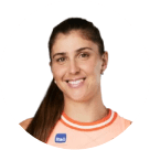 Beatriz Haddad Maia Beatriz Haddad Maia