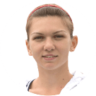Simona Halep