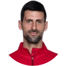 Novak Djokovic Novak Djokovic