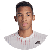 Felix Auger Aliassime